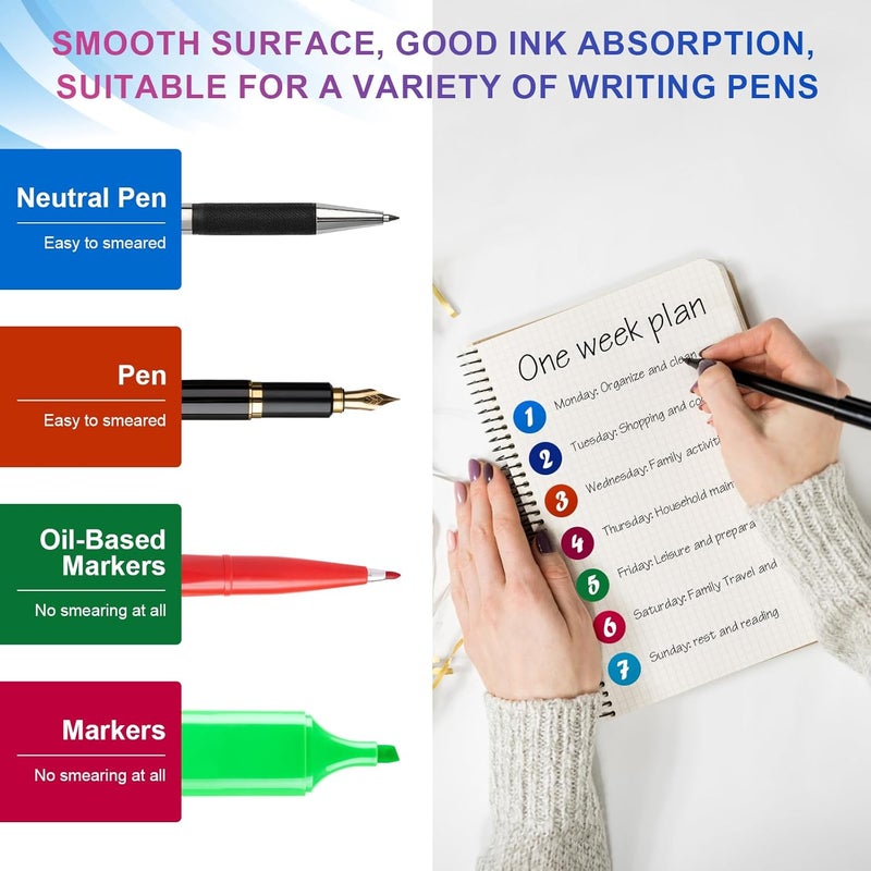 Darfukei Dot Sticker 4480 Pcs, 3/4" Blank Garage Sale Price Stickers, Circle Sticker‘s, Color-Coding Labels Stickers, Colored Dot Round Markers Sticker for Prices Sale, Coding, Classification, Prioritizing - Image 3